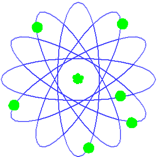 Atomic symbol